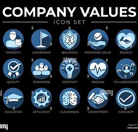 Corporate Values image